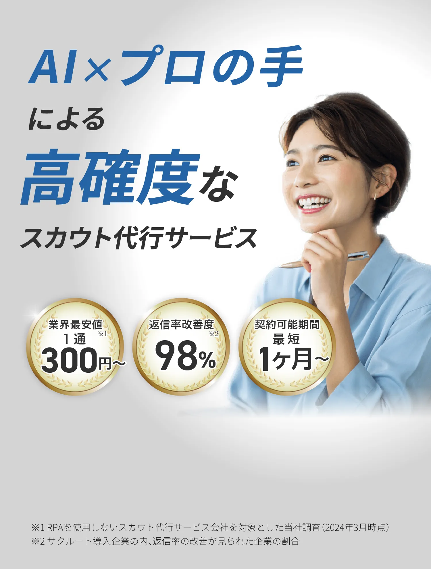 AI×プロの手による高確度なスカウト代行サービス